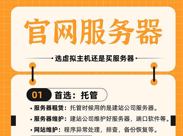 做官网选服务器，用虚拟主机还是购买独立云服务器