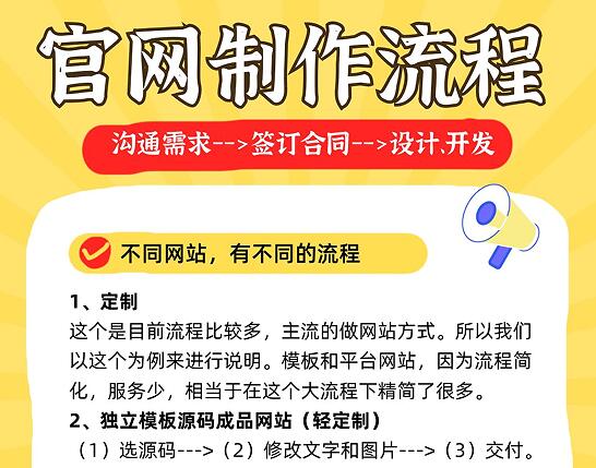 做个官方网站有哪些步骤？官网制作流程总结