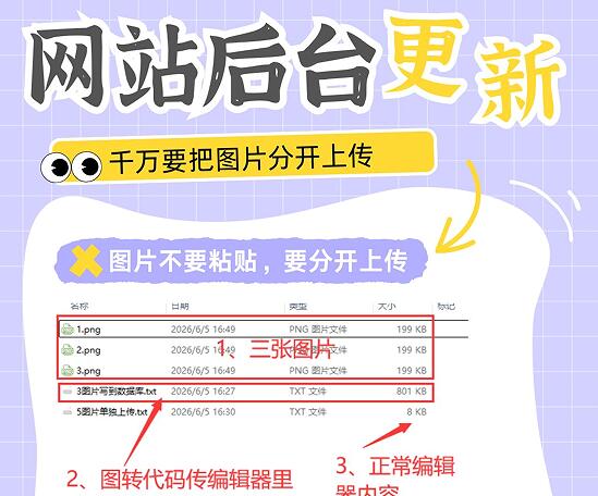 网站后台更新内容，一定要文字图片分开传，切勿图片保存数据库